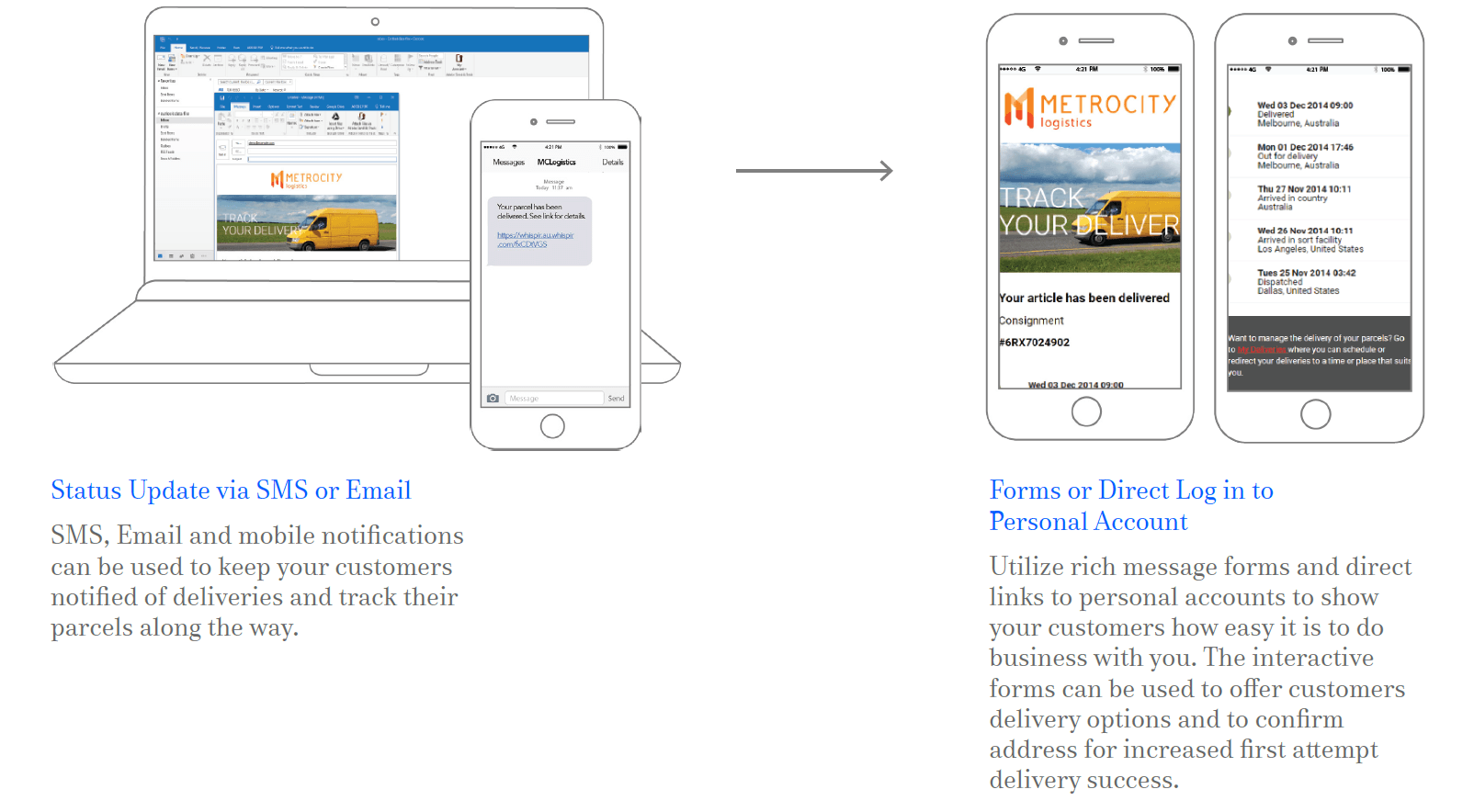 Graphic explainer about app